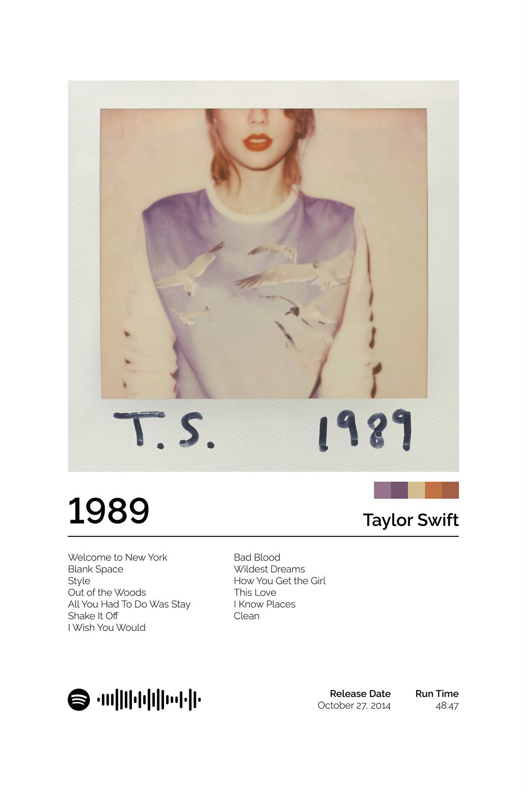 Taylor Swift Set of 3 Album Cover, Music Poster, Album Poster