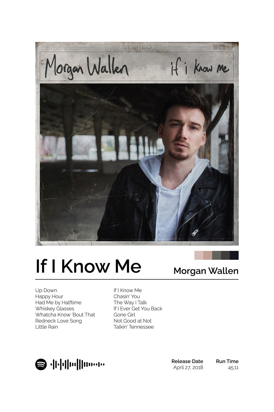 Morgan Wallen Set of 3 Album Covers